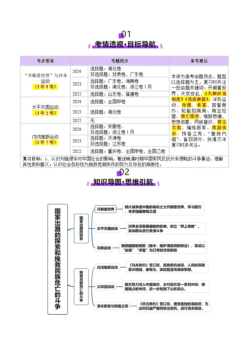 第11讲 国家出路的探索和挽救民族危亡的斗争（讲义）（原卷版）第2页
