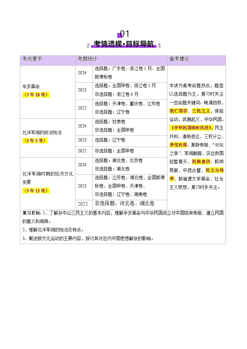 第13讲 辛亥革命与北洋军阀的统治（讲义）（原卷版）第2页
