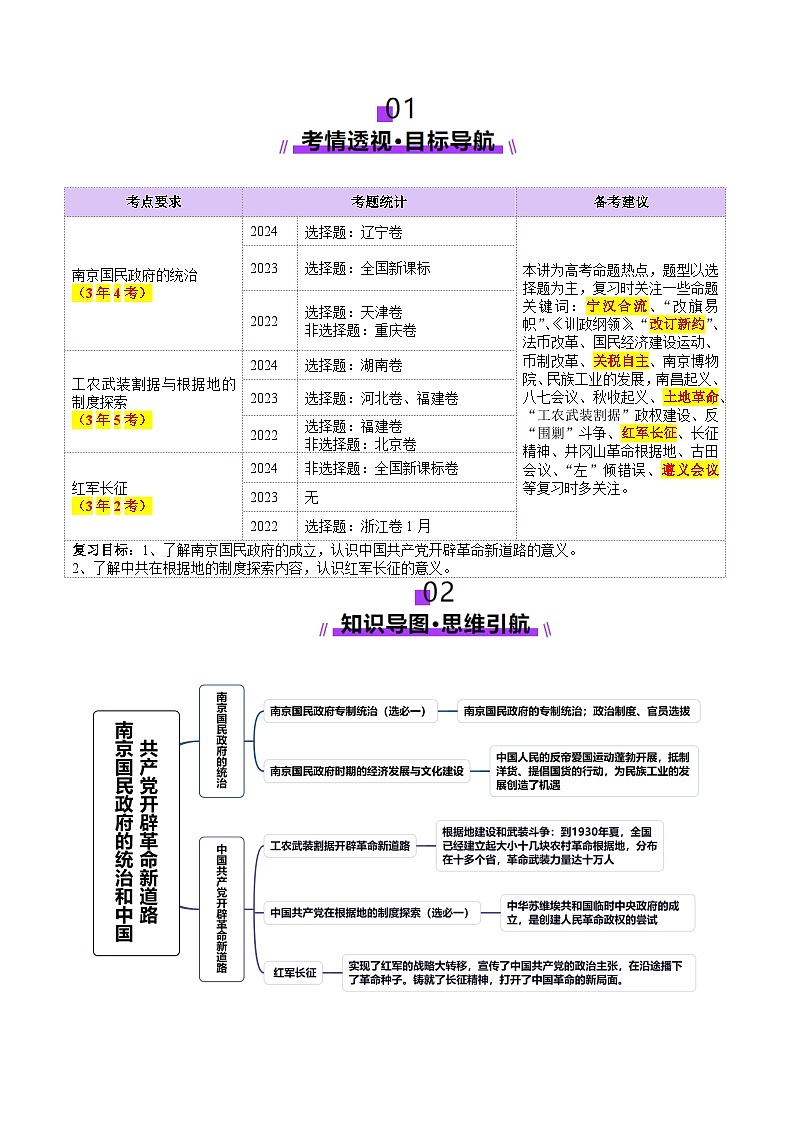 第15讲 南京国民政府的统治和中国共产党开辟革命新道路（讲义）（原卷版）第2页