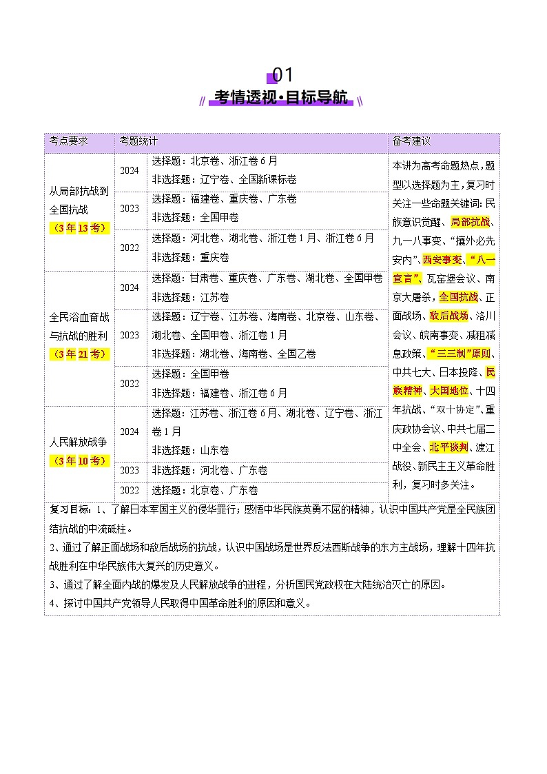 第16讲 中华民族的抗日战争与解放战争（讲义）（原卷版）第2页