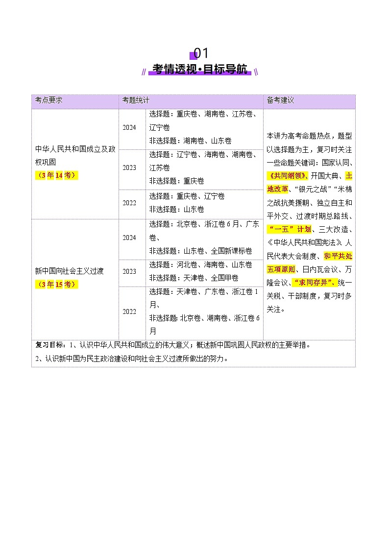 第17讲  中华人民共和国成立和向社会主义的过渡（讲义）（解析版）第2页