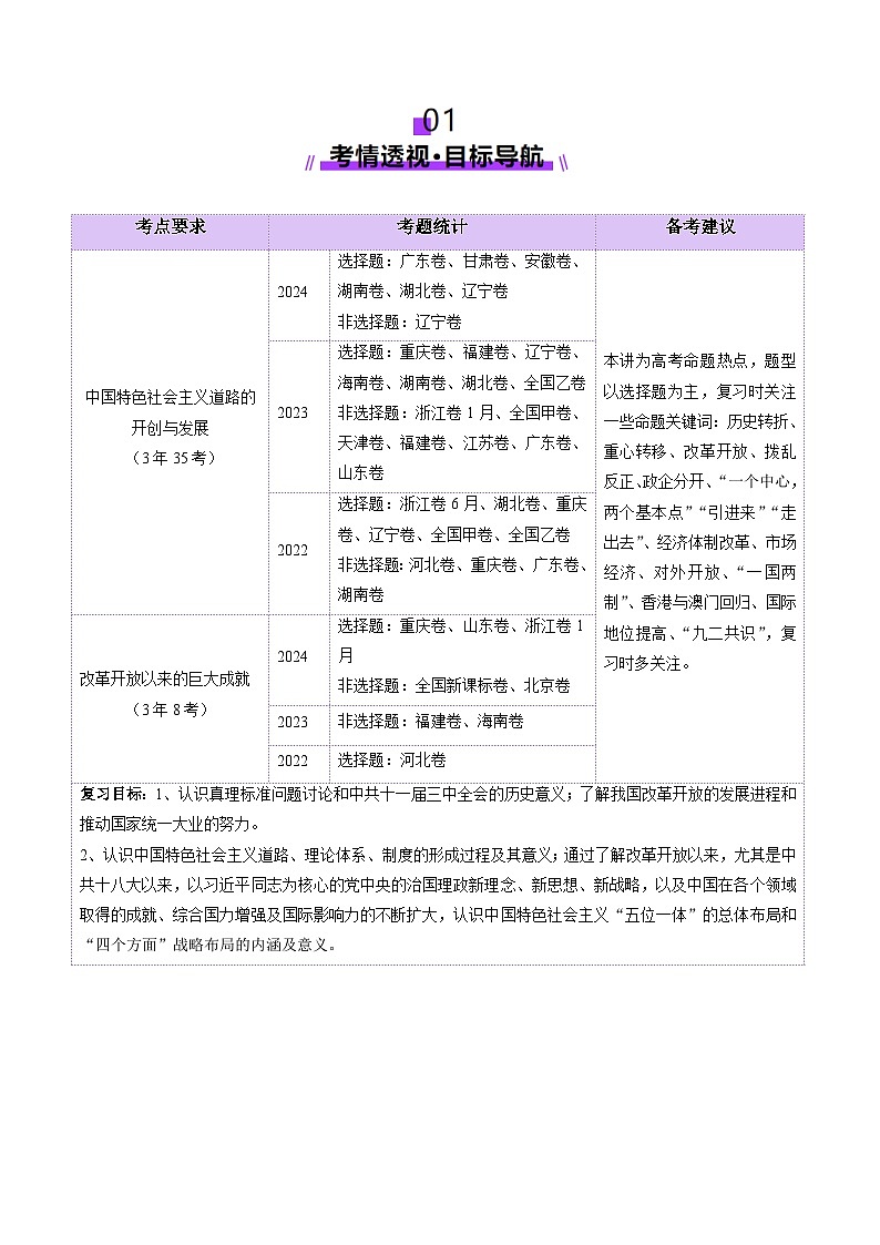 第19讲 改革开放与社会主义现代化建设新时期（讲义）（原卷版）第2页