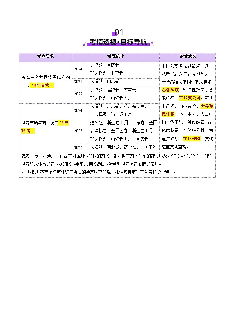 第27讲 资本主义世界殖民体系和世界市场的形成（讲义）（解析版）第2页