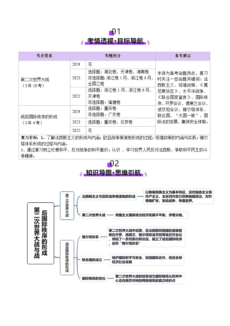 第30讲 第二次世界大战与战后国际秩序的形成（讲义）（解析版）第2页