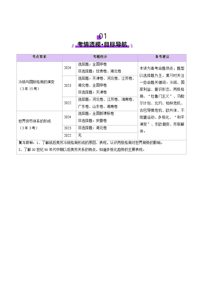 第31讲 冷战与国际格局的演变（讲义）（原卷版）第2页