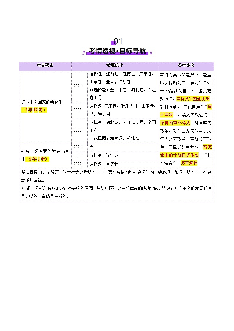 第32讲 资本主义国家的新变化和社会主义国家的发展与变化（讲义）（解析版）第2页