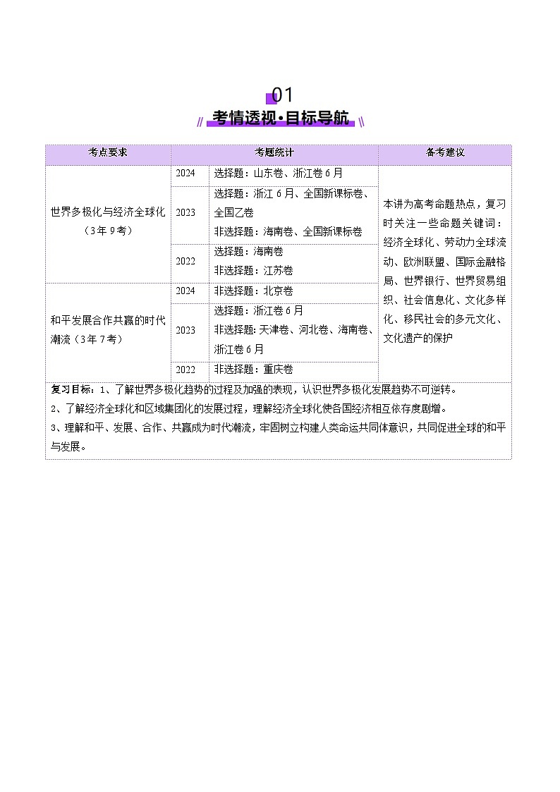 第34讲 当代世界发展的特点与主要趋势（讲义）（解析版）第2页