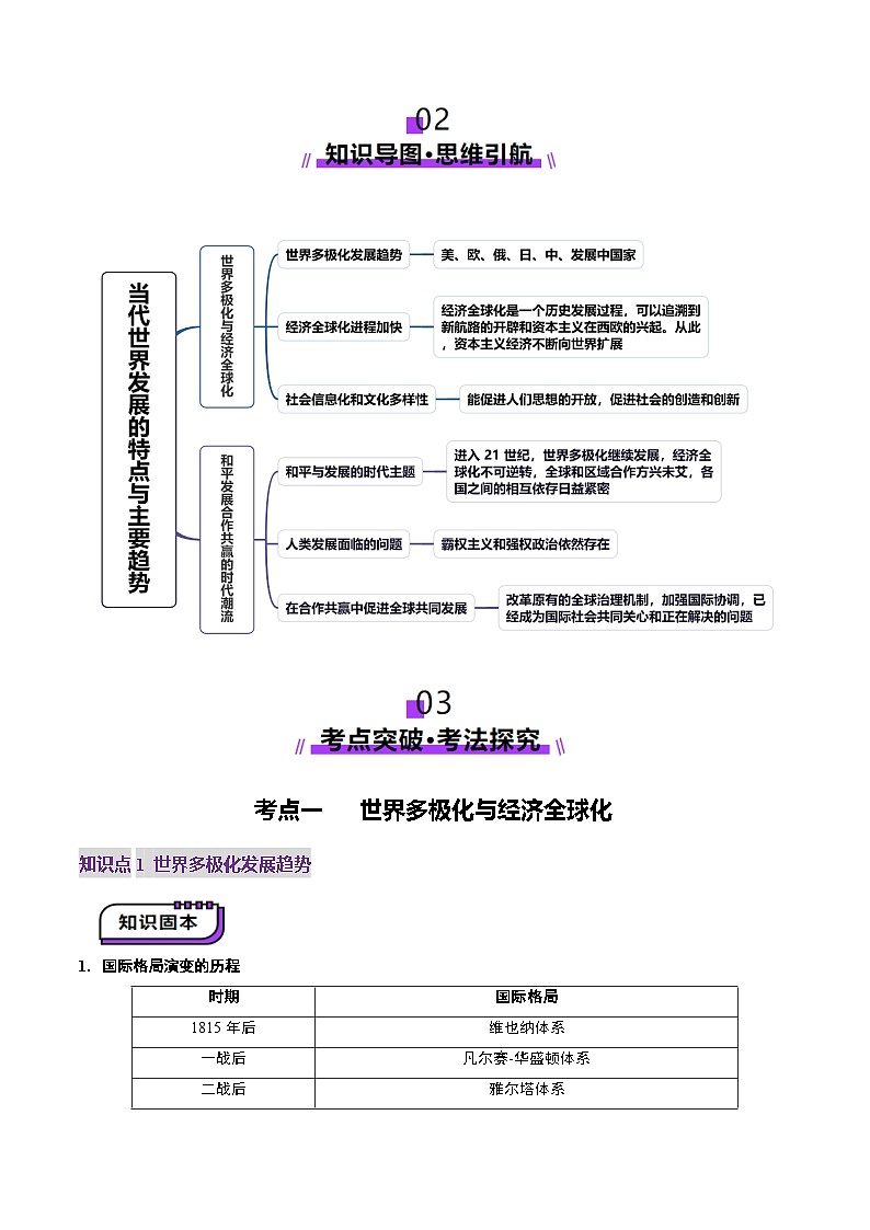 第34讲 当代世界发展的特点与主要趋势（讲义）（解析版）第3页