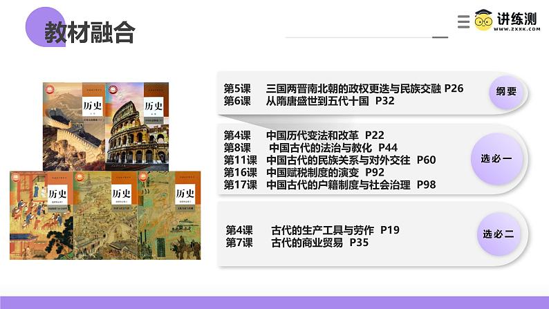 第04讲  三国至五代十国的政权更迭、民族交融、经济发展与社会治理（课件）-【讲练通透】2025年高考历史一轮复习课件（高考新教材）第2页