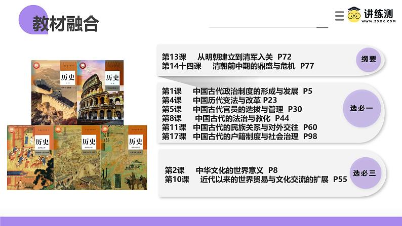 第08讲  从明朝建立到清军入关和清朝前中期的鼎盛与危机（课件）-【讲练通透】2025年高考历史一轮复习课件（高考新教材）第2页