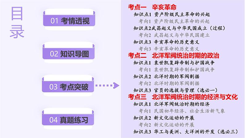 第13讲  辛亥革命与北洋军阀的统治（课件）-【讲练通透】2025年高考历史一轮复习课件（高考新教材）03