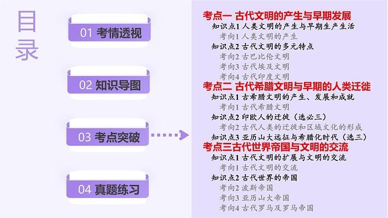 第21讲 古代文明的产生、扩展与交流（课件）-【讲练通透】2025年高考历史一轮复习课件（高考新教材）03