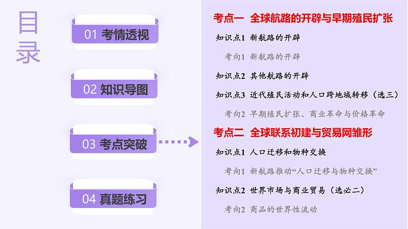 第23讲 走向整体的世界（课件）-【讲练通透】2025年高考历史一轮复习课件（高考新教材）03