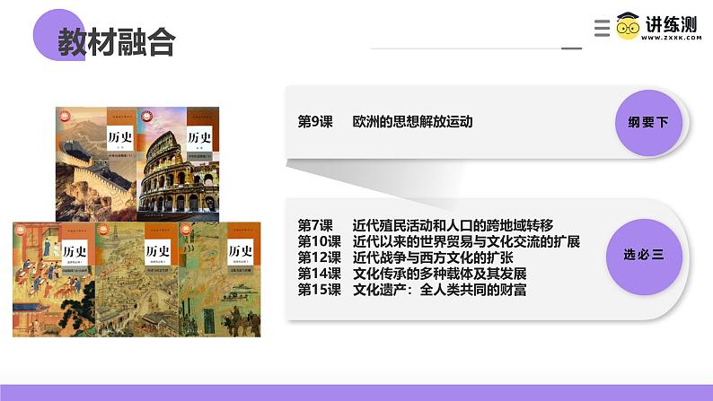 第24讲 近代西方思想文化发展（课件）-【讲练通透】2025年高考历史一轮复习课件（高考新教材）02