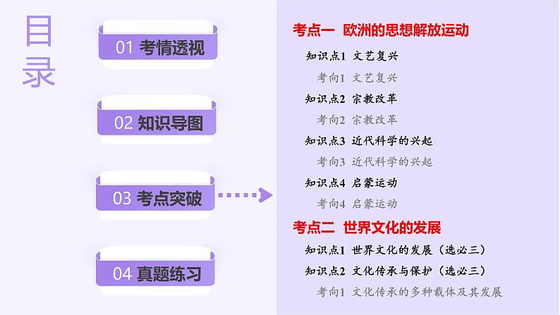 第24讲 近代西方思想文化发展（课件）-【讲练通透】2025年高考历史一轮复习课件（高考新教材）03