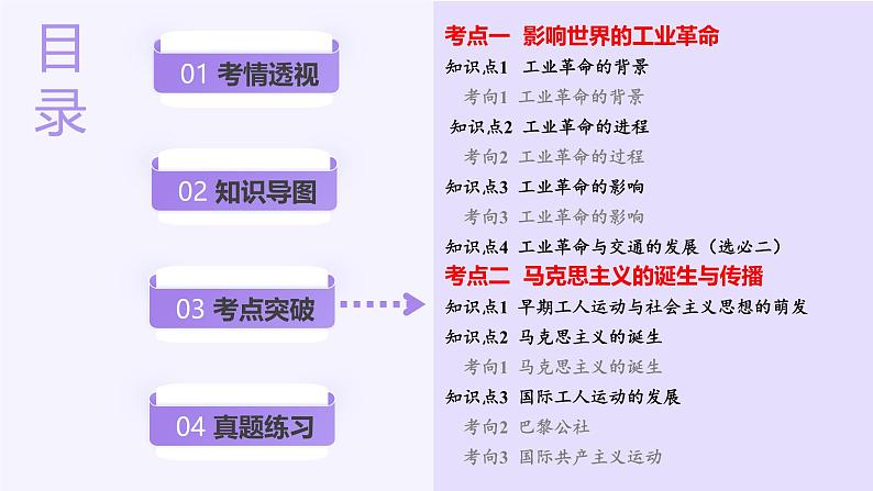 第26讲 工业革命与马克思主义的诞生（课件）-【讲练通透】2025年高考历史一轮复习课件（高考新教材）第3页