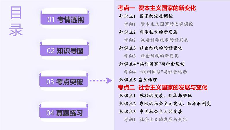 第32讲 资本主义国家的新变化和社会主义国家的发展与变化（课件）-【讲练通透】2025年高考历史一轮复习课件（高考新教材）第3页