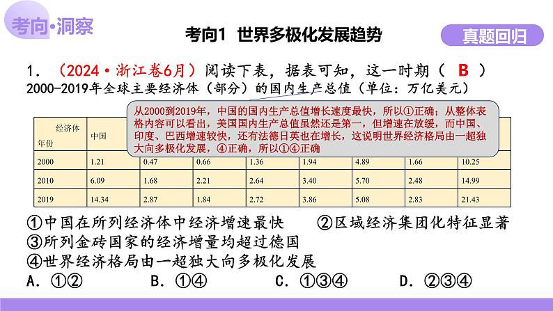 第34讲 当代世界发展的特点与主要趋势（课件）-【讲练通透】2025年高考历史一轮复习课件（高考新教材）08