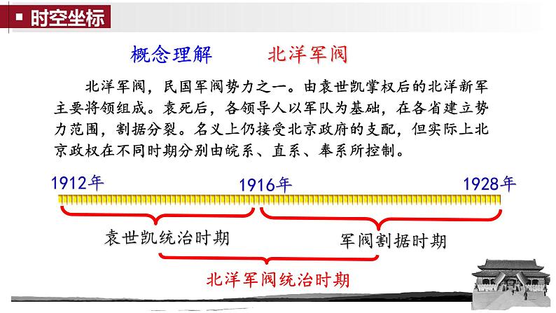 第19课 北洋军阀统治时期的政治、经济与文化-【备课帮】2024-2025学年中外历史纲要上册精准化教学课件（统编版2019）第3页