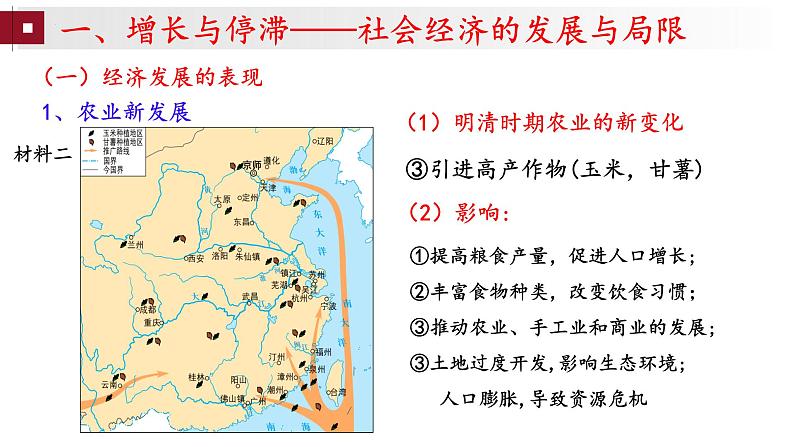 第14课 明至清中叶的经济与文化 课件-【备课帮】2024-2025学年中外历史纲要上册精准化教学课件（统编版2019）第6页