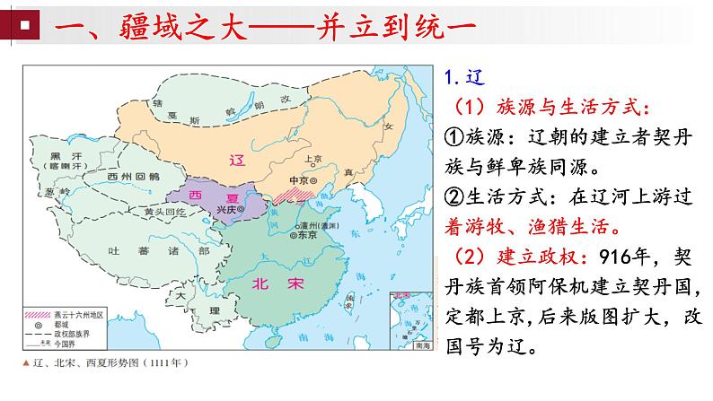 第10课 辽夏金元的统治 课件-【备课帮】2024-2025学年中外历史纲要上册精准化教学课件（统编版2019）第5页