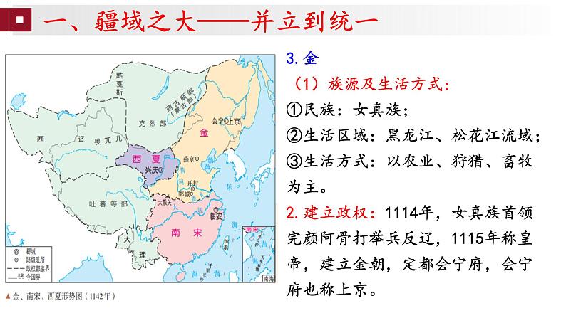 第10课 辽夏金元的统治 课件-【备课帮】2024-2025学年中外历史纲要上册精准化教学课件（统编版2019）第7页