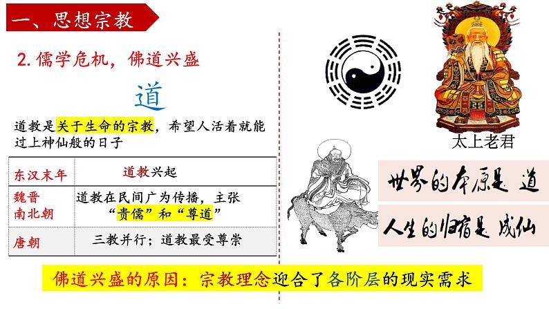 第8课 三国至隋唐的文化 课件-【备课帮】2024-2025学年中外历史纲要上册精准化教学课件第8页