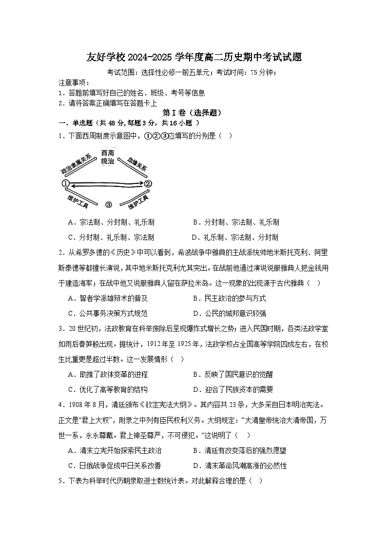 吉林省友好学校2024-2025学年高二上学期期中考试历史试题01
