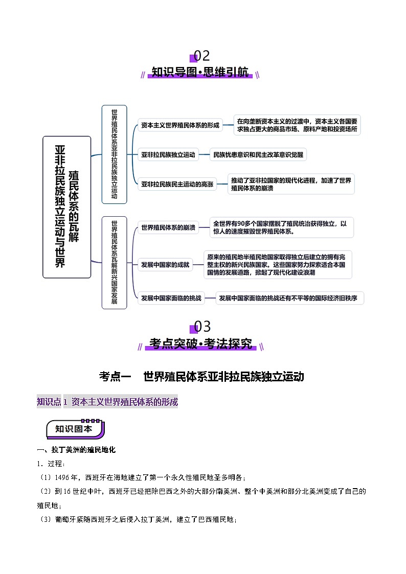 第33讲 亚非拉民族独立运动与世界殖民体系的瓦解（讲义）-【讲练通透】2025年高考历史一轮复习（高考新教材）03