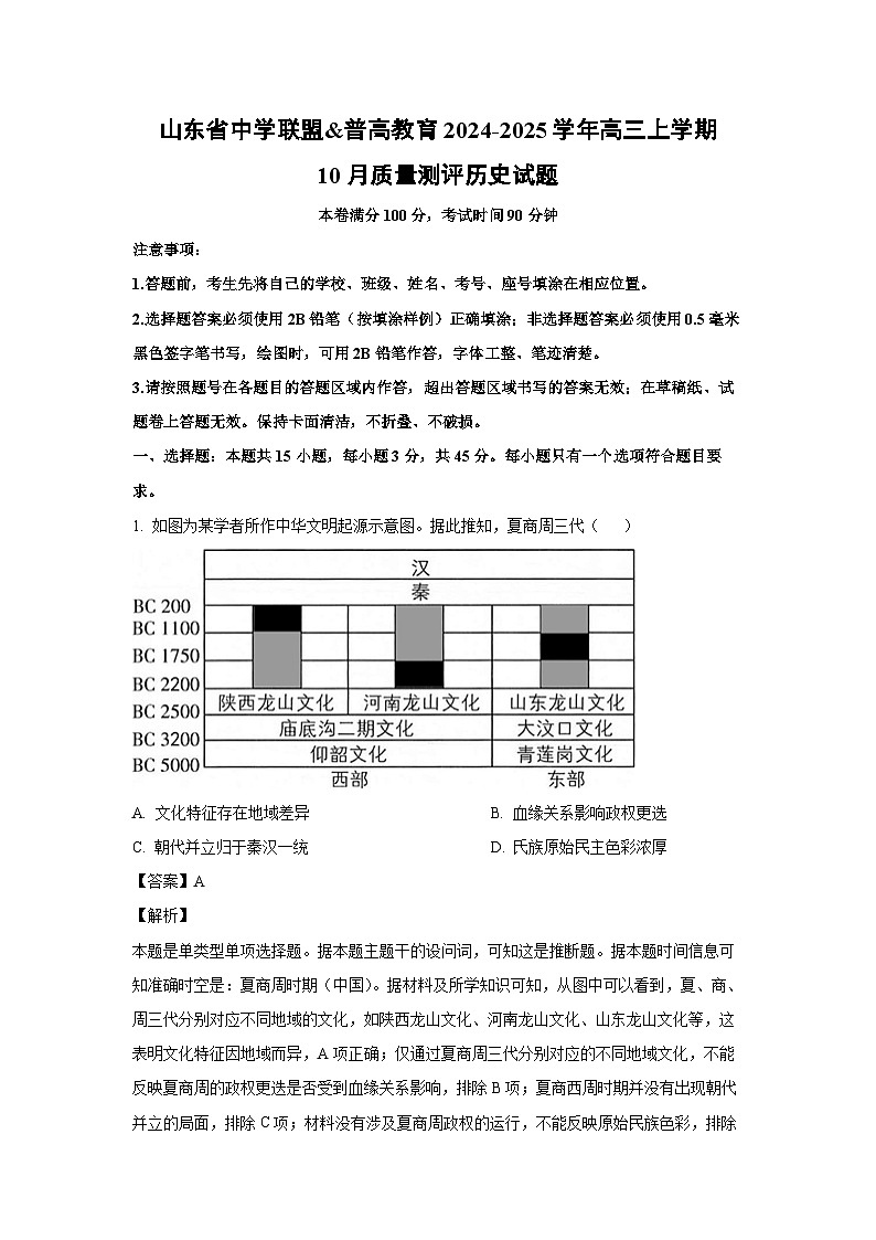 山东省中学联盟&普高教育2024-2025学年高三上学期10月质量测评历史试题（解析版）第1页
