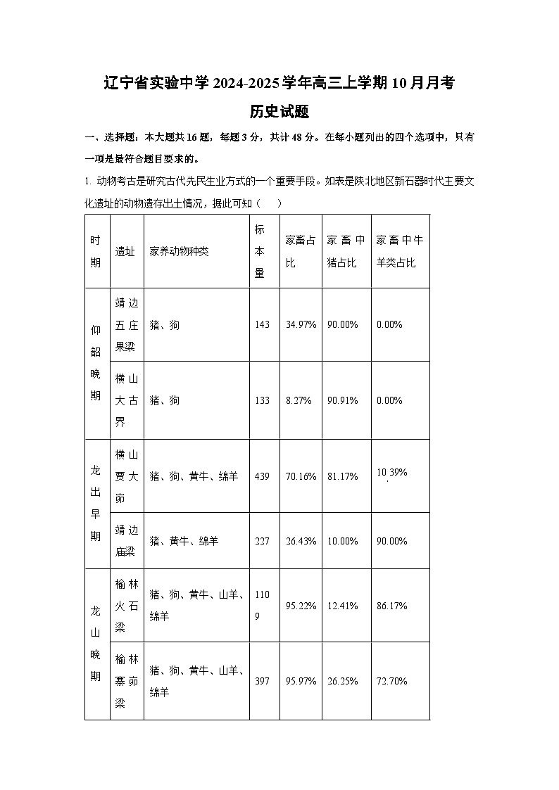 辽宁省实验中学2024-2025学年高三上学期10月月考历史试题（解析版）第1页