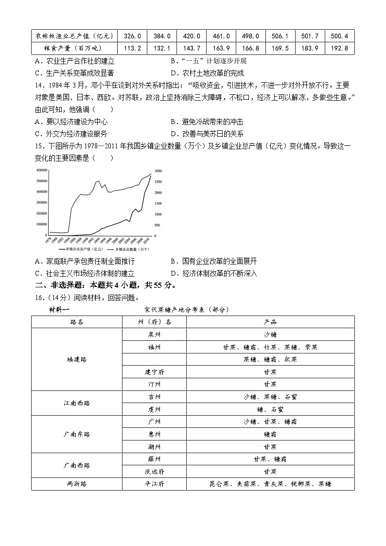 山东省菏泽市2024-2025学年高三上学期期中考试历史试题03