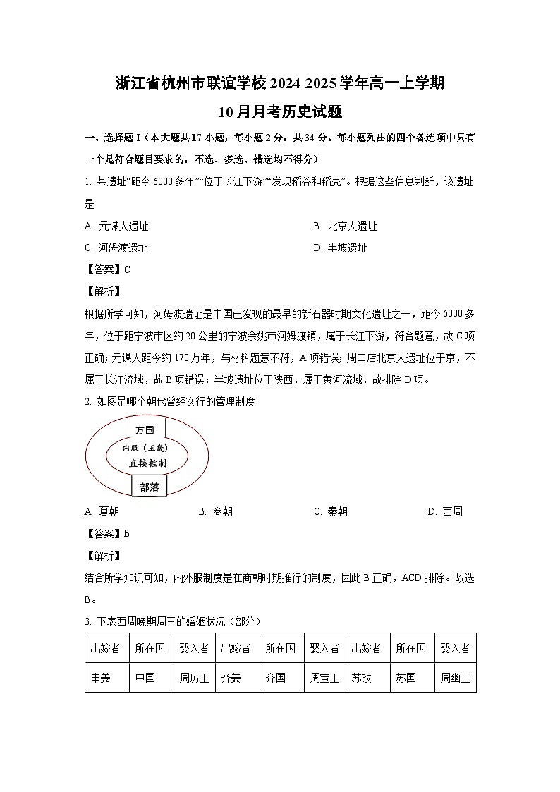 浙江省杭州市联谊学校2024-2025学年高一上学期10月月考历史试题（解析版）第1页