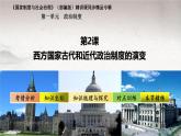 第2课 西方国家古代和近代政治制度的演变（课件） 2024-2025学年高二历史同步教学课件与导学案（选择性必修1：国家制度与社会治理）