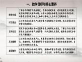 第2课 西方国家古代和近代政治制度的演变（课件） 2024-2025学年高二历史同步教学课件与导学案（选择性必修1：国家制度与社会治理）