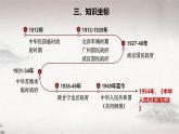第3课 中国近代至当代政治制度的演变（课件） 2024-2025学年高二历史同步教学课件与导学案（选择性必修1：国家制度与社会治理）