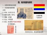 第3课 中国近代至当代政治制度的演变（课件） 2024-2025学年高二历史同步教学课件与导学案（选择性必修1：国家制度与社会治理）
