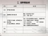 第4课 中国历代变法和改革（课件） 2024-2025学年高二历史同步教学课件与导学案（选择性必修1：国家制度与社会治理）