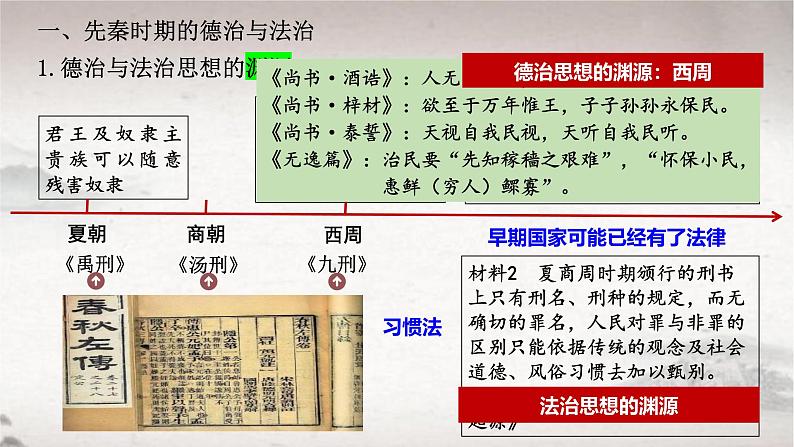 第8课 中国古代的法治与教化 2024-2025学年高二历史同步教学课件与导学案（选择性必修1：国家制度与社会治理）第6页