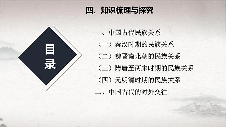 第11课 中国古代的民族关系与对外交往 2024-2025学年高二历史同步教学课件与导学案（选择性必修1：国家制度与社会治理）第5页