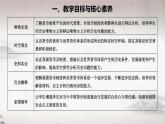第15课 货币的使用与世界货币体系的形成 2024-2025学年高二历史同步教学课件与导学案（选择性必修1：国家制度与社会治理）