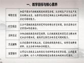 第16课 中国赋税制度的演变（课件） 2024-2025学年高二历史同步教学课件与导学案（选择性必修1：国家制度与社会治理）