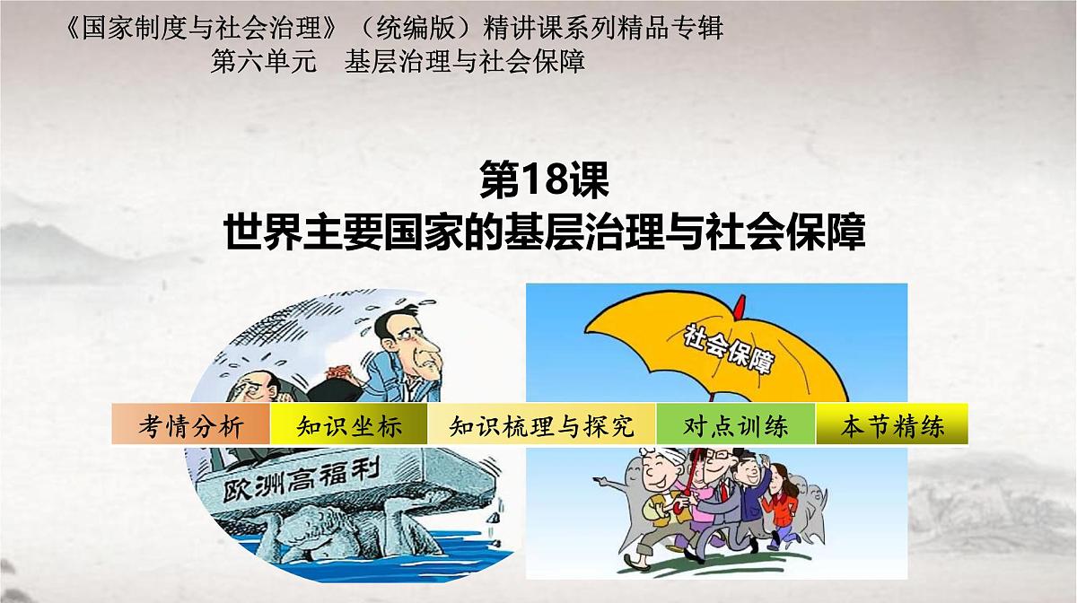 第18课 世界主要国家的基层治理与社会保障（课件） 2024-2025学年高二历史同步教学课件与导学案（选择性必修1：国家制度与社会治理）第1页