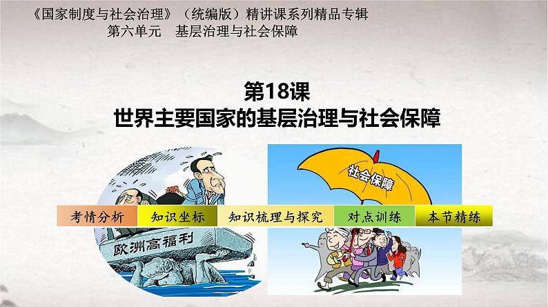 第18课 世界主要国家的基层治理与社会保障（课件） 2024-2025学年高二历史同步教学课件与导学案（选择性必修1：国家制度与社会治理）第1页