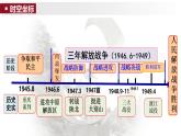 第24课 人民解放战争（课件）- 2024-2025学年中外历史纲要上册精准化教学课件（统编版2019）必修中外历史纲要上
