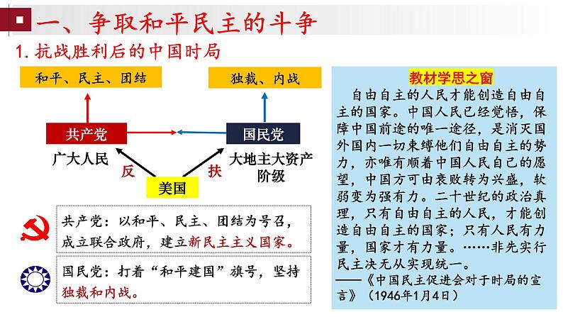 第24课 人民解放战争（课件）- 2024-2025学年中外历史纲要上册精准化教学课件（统编版2019）必修中外历史纲要上第6页