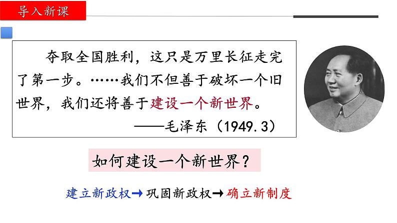 第25课 中华人民共和国成立和向社会主义的过渡（课件）- 2024-2025学年中外历史纲要上册精准化教学课件（统编版2019）第1页