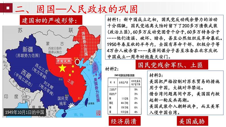 第25课 中华人民共和国成立和向社会主义的过渡（课件）- 2024-2025学年中外历史纲要上册精准化教学课件（统编版2019）第8页