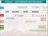 第12课 资本主义世界殖民体系的形成与亚非拉民族独立运动 课件--2025届高三历史统编版（2019）必修中外历史纲要下一轮复习
