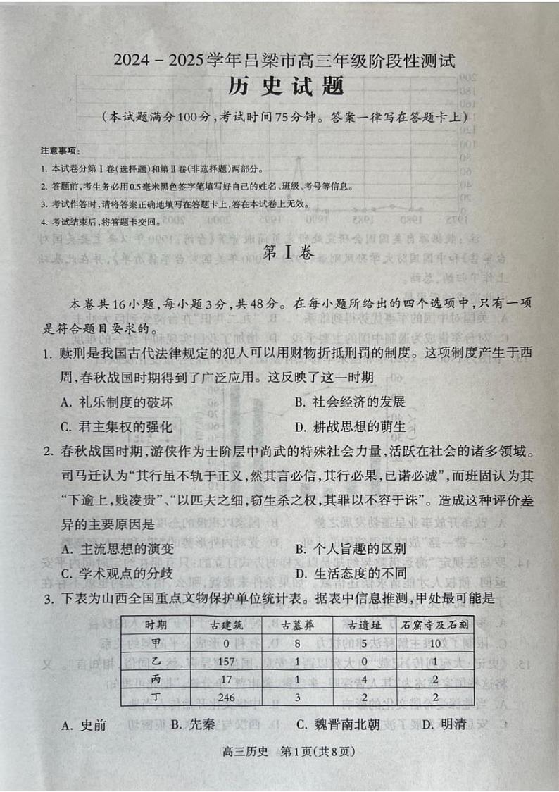山西省吕梁市2024-2025学年高三上学期11月期中历史试题第1页